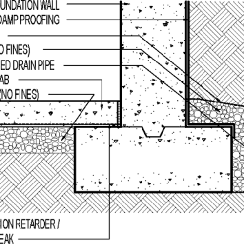CODE TIP Footing Drains and Foundation Waterproofing